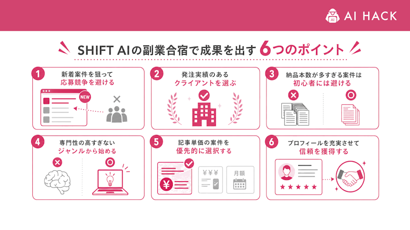 SHIFT AIの副業合宿で成果を出す6つのポイント