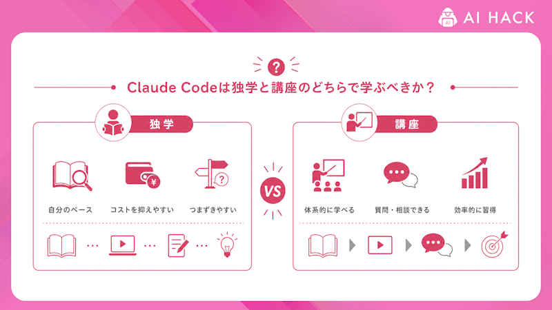 Claude Codeは独学と講座のどちらで学ぶべきか