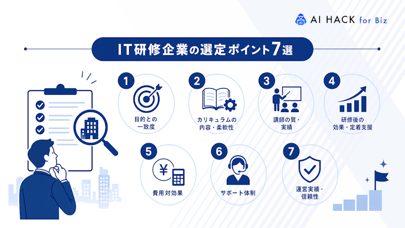 IT研修企業の選定ポイント7選