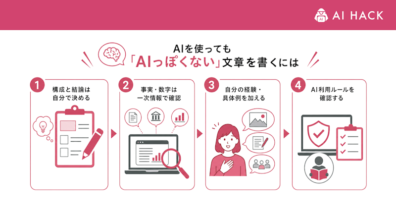 AIを使っても「AIっぽくない」文章を書くには