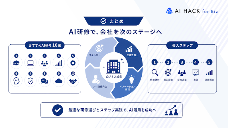 まとめ
