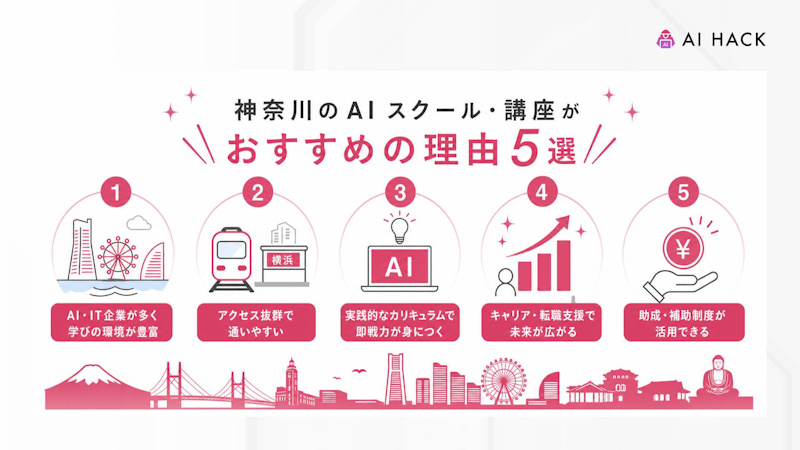 神奈川のAIスクール・講座がおすすめの理由5選