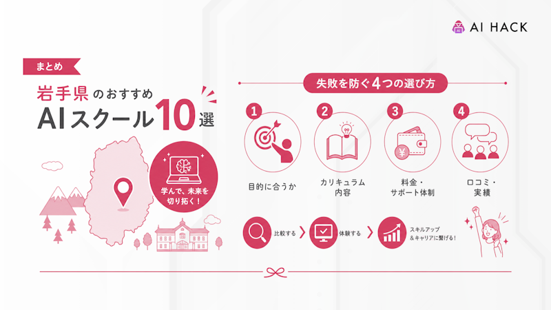 まとめ