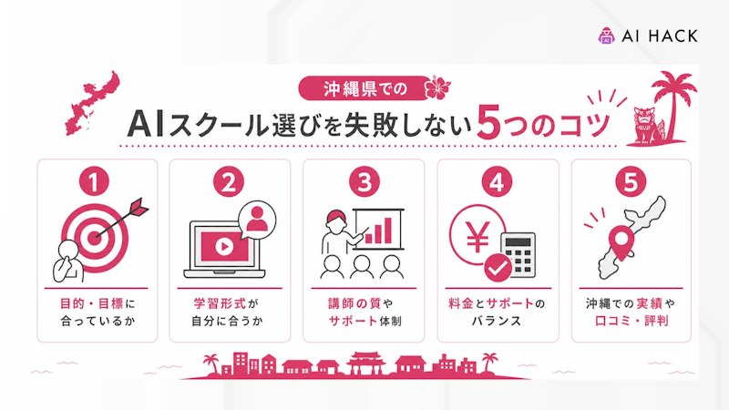 沖縄県でのAIスクール選びを失敗しない5つのコツ
