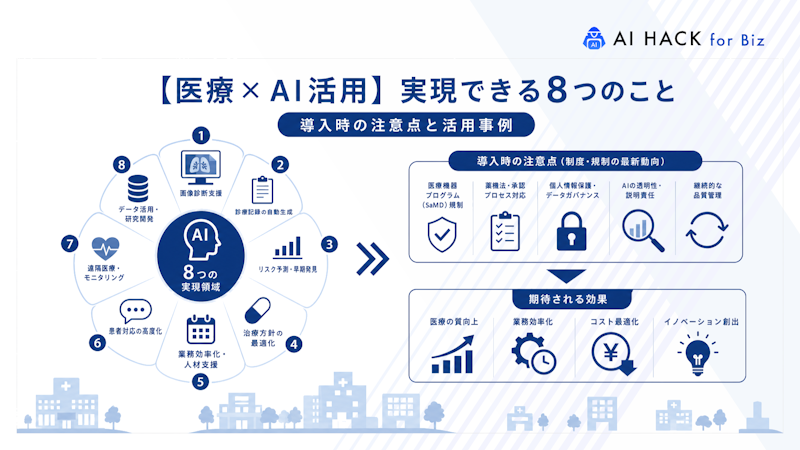 医療AI導入における制度・規制の最新動向