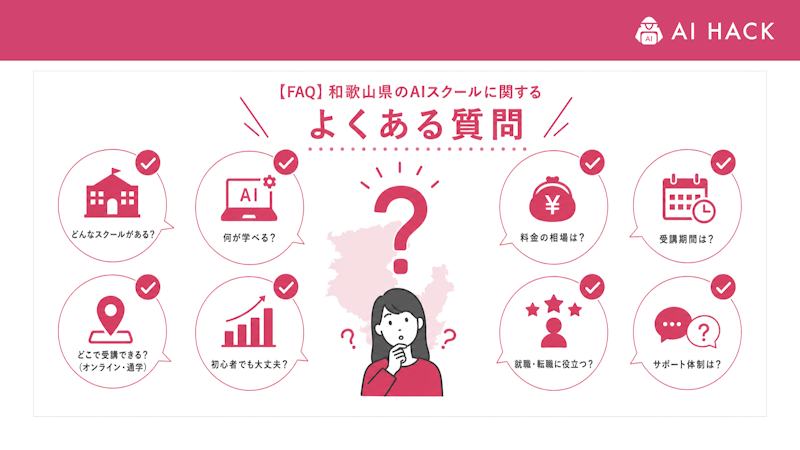 【FAQ】和歌山県のAIスクールに関するよくある質問