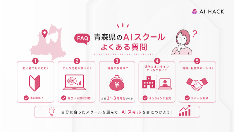 【FAQ】青森県のAIスクールに関するよくある質問