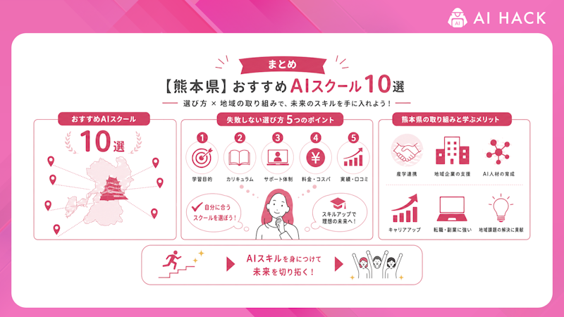 まとめ