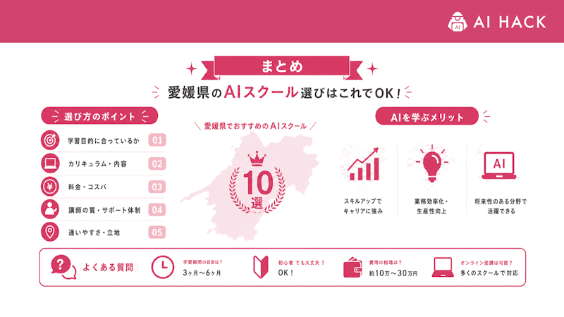 まとめ