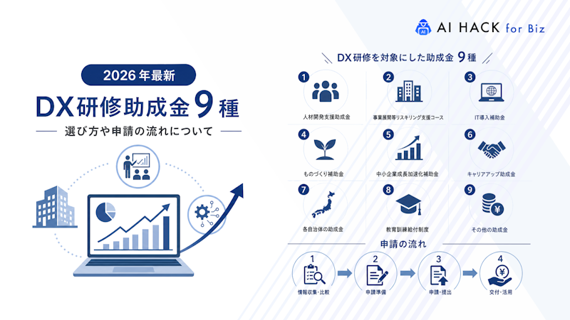 DX研修を対象にした助成金9種