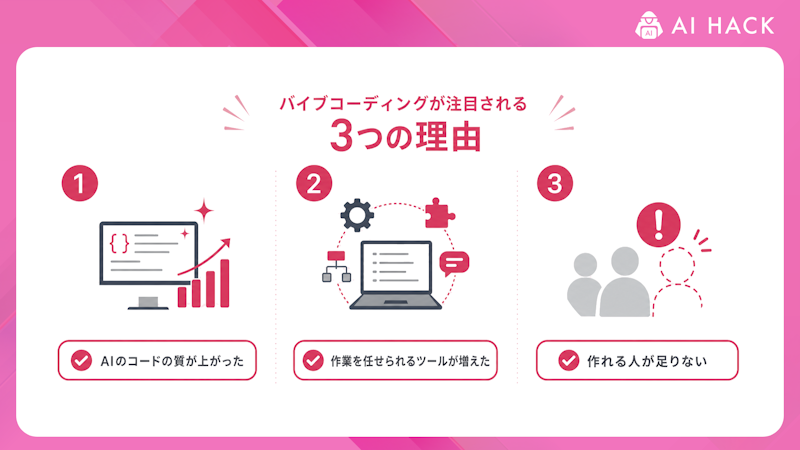 バイブコーディングが注目される3つの理由