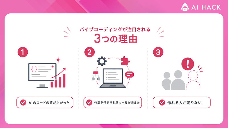 バイブコーディングが注目される3つの理由