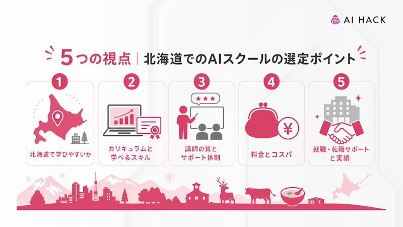 【5つの視点】北海道でのAIスクールの選定ポイント