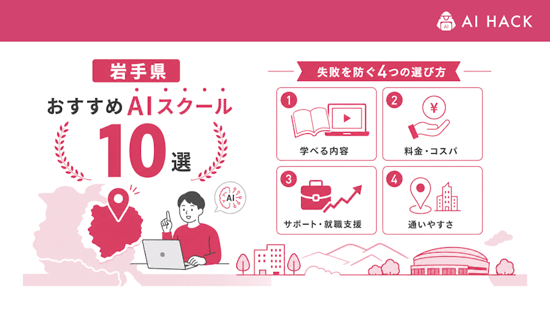 岩手県でおすすめのAIスクール10選
