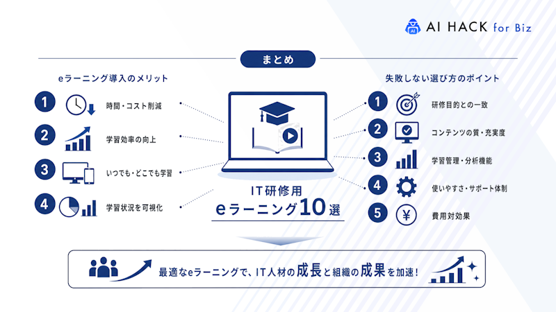 まとめ