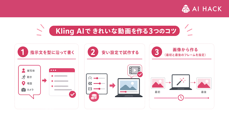 Kling AIできれいな動画を作る3つのコツ