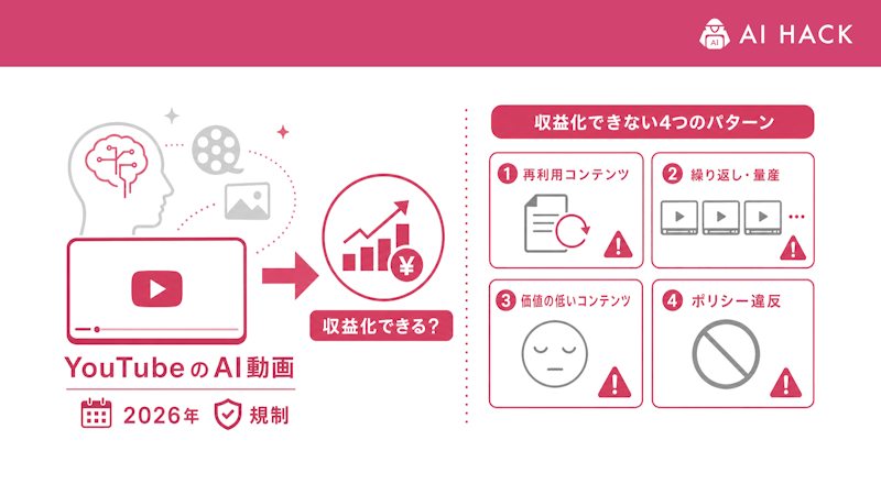 AI動画の作り方を学ぶ方法