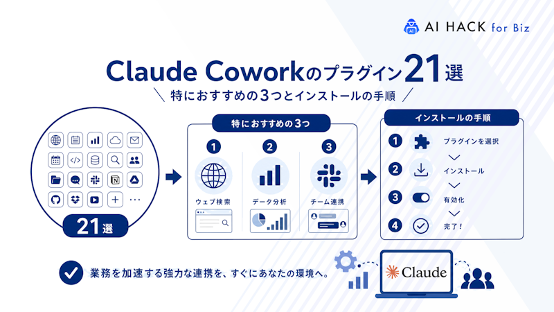 【2026年最新版】Claude Coworkのプラグイン一覧