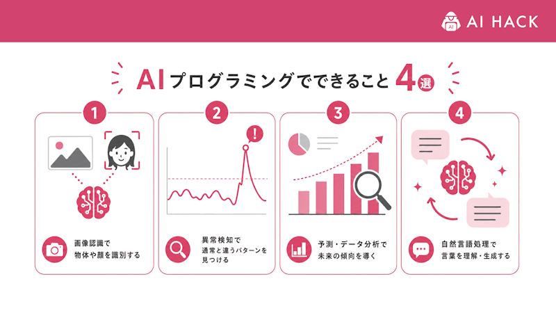 AIプログラミングでできること4選
