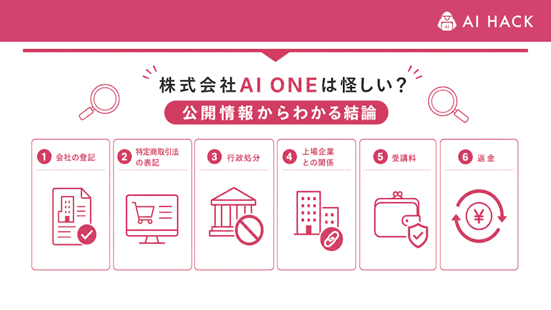 株式会社AI ONEは怪しい?公開情報からわかる結論