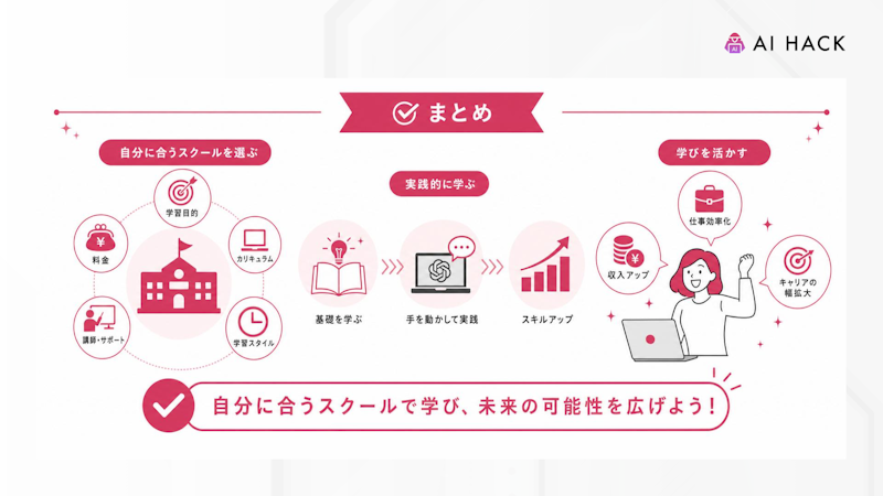 まとめ