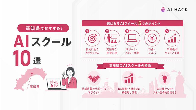 高知県でおすすめのAIスクール10選