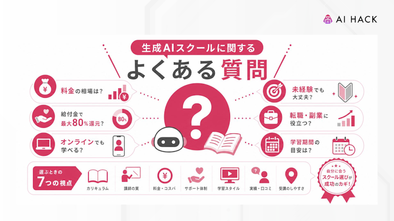 生成AIスクールに関するよくある質問