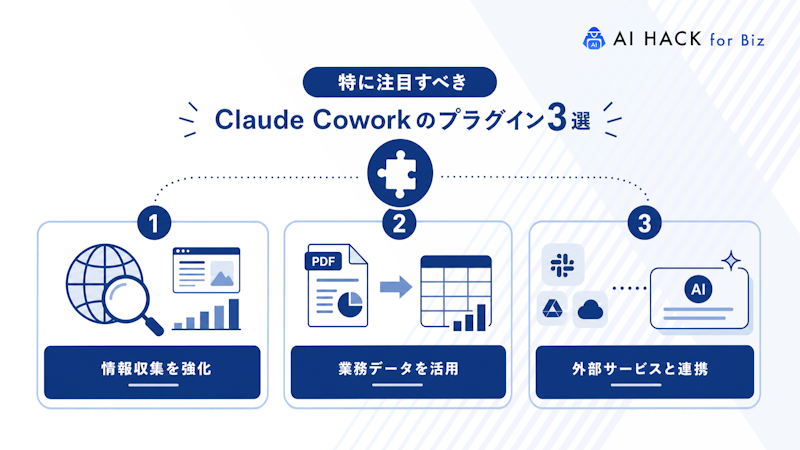 特に注目すべきClaude Coworkのプラグイン3選