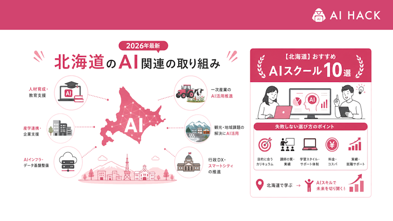 【2026年最新】北海道によるAI関連の取り組み例