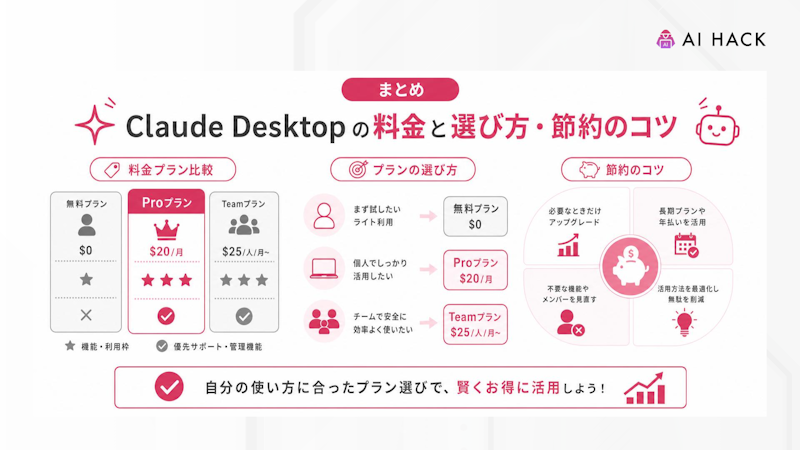 まとめ