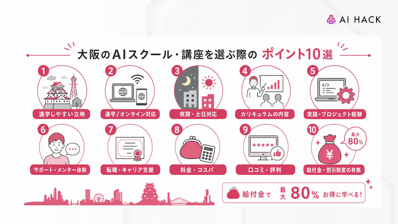 大阪のAIスクール・講座を選ぶ際のポイント10選