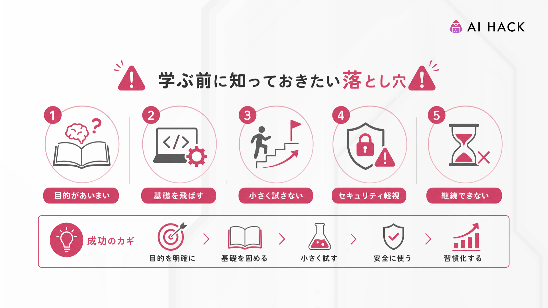 Claude Code｜学ぶ前に知っておきたい落とし穴