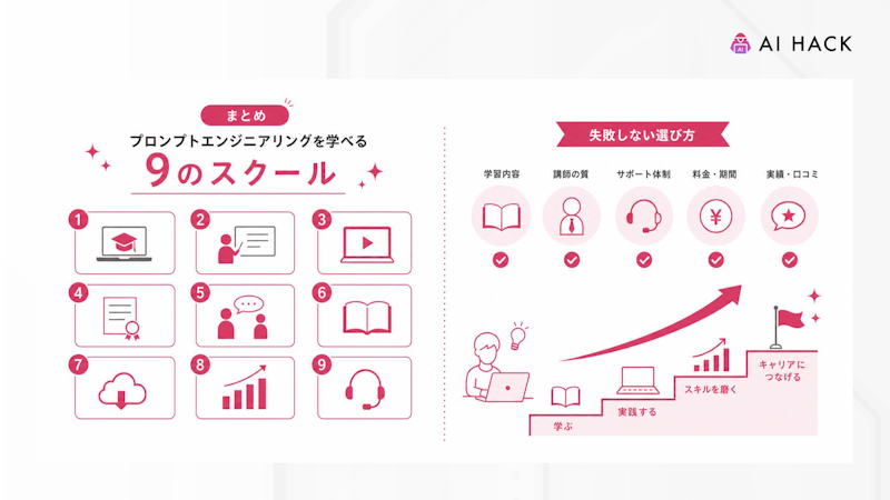 まとめ
