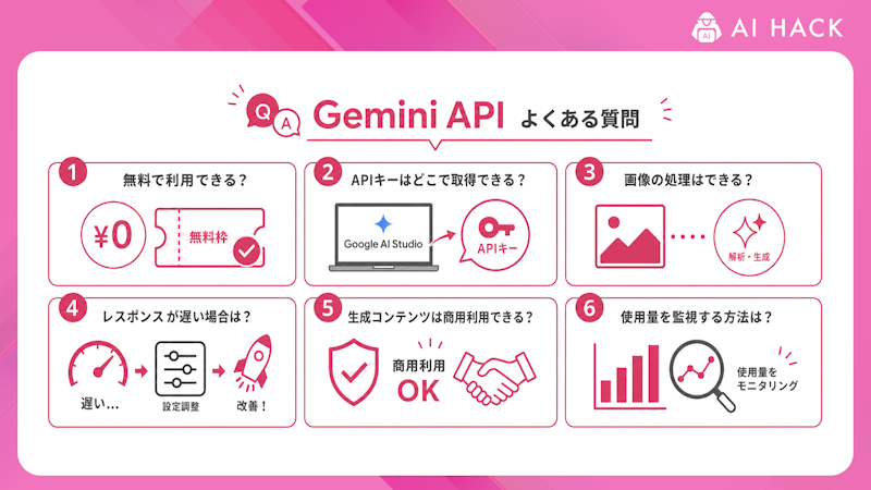 Gemini APIに関するよくある質問