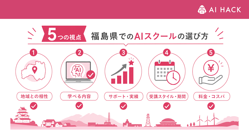 【5つの視点】福島県でのAIスクールの選び方