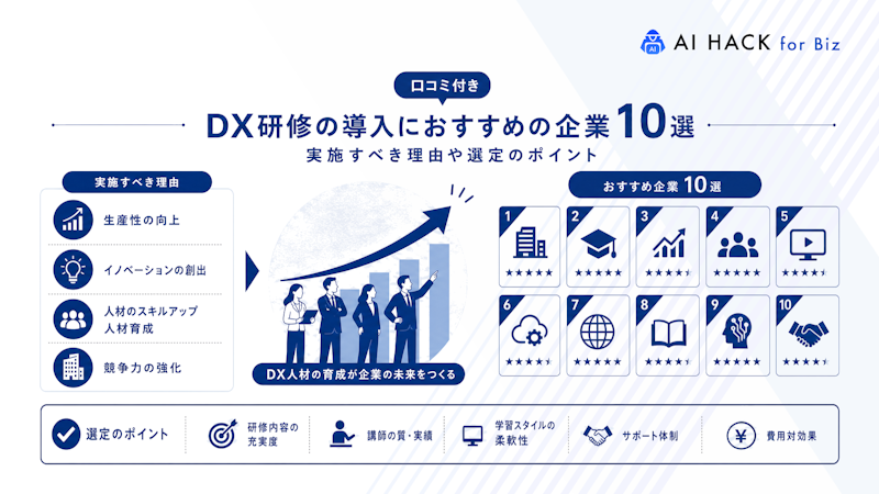 【口コミ付き】DX研修を実施するおすすめ企業10選