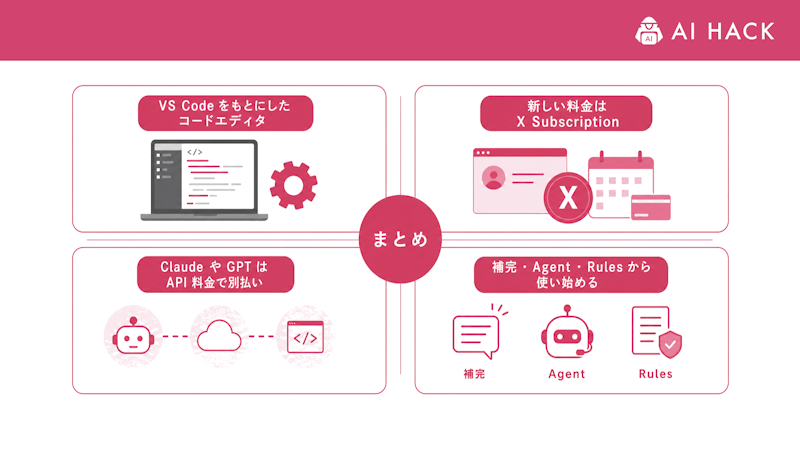 まとめ