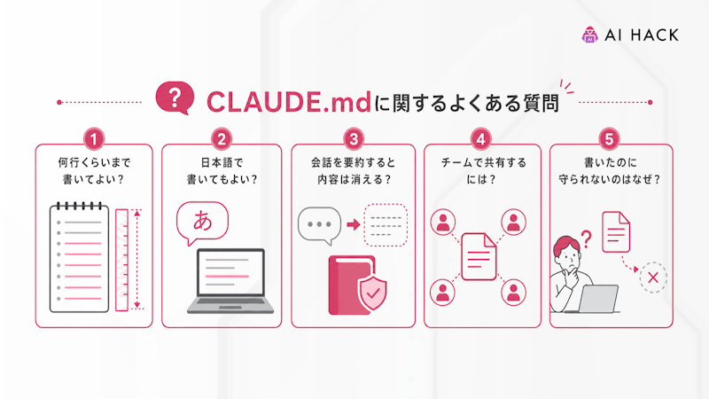 CLAUDE.mdに関するよくある質問