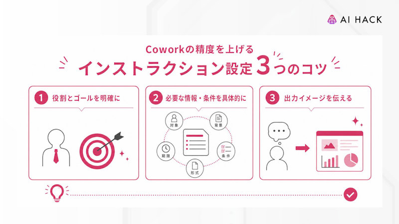 Coworkの精度を上げるインストラクション設定3つのコツ