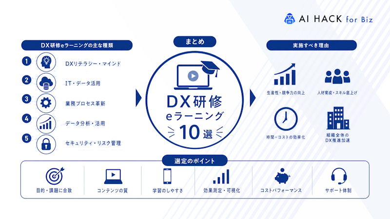 まとめ