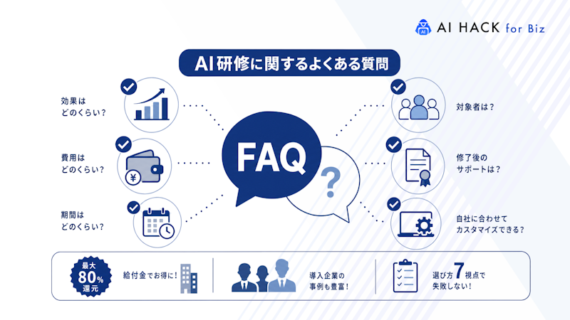 AI研修に関するよくある質問