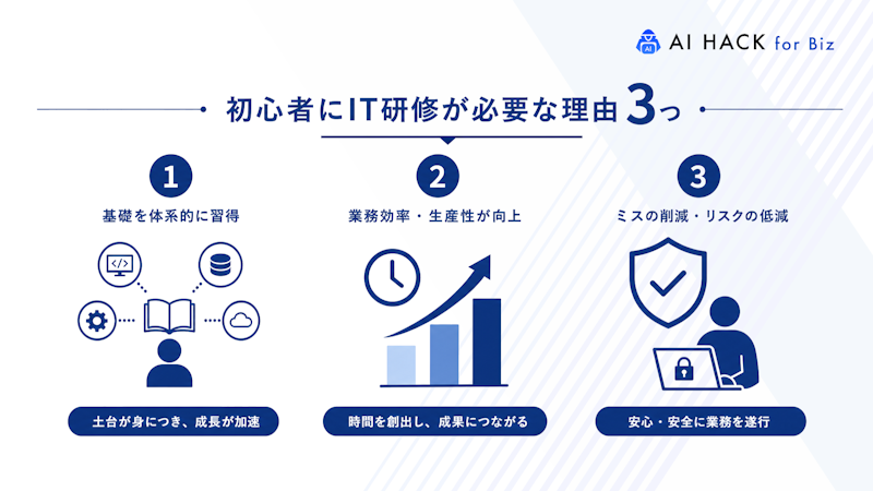 初心者にIT研修が必要な理由3つ