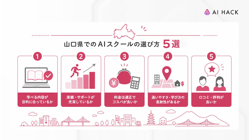山口県でのAIスクールの選び方5選