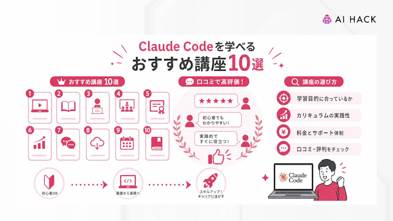 【口コミ付き】Claude Codeを学べるおすすめ講座10選
