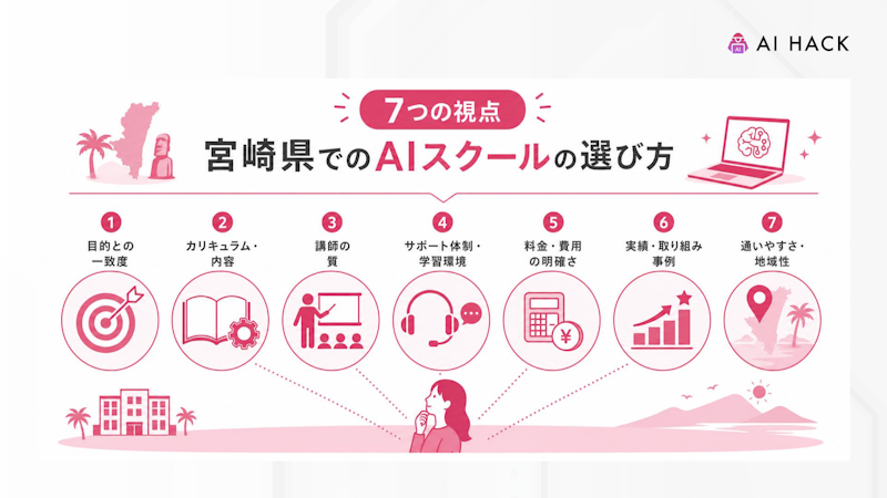 【7つの視点】宮崎県でのAIスクールの選び方