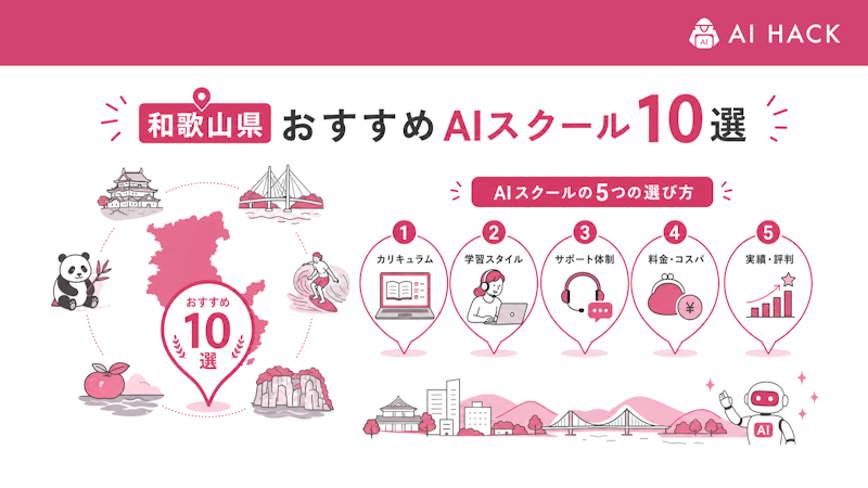 和歌山県でおすすめのAIスクール10選