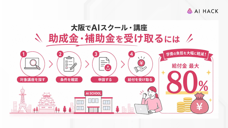 大阪でAIスクール・講座用の助成金・補助金を受け取るには