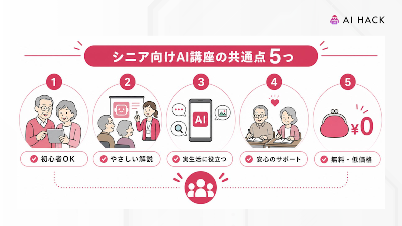 シニア向けAI講座の共通点5つ