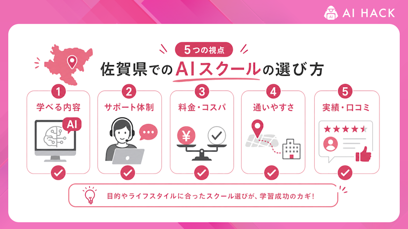 【5つの視点】佐賀県でのAIスクールの選び方