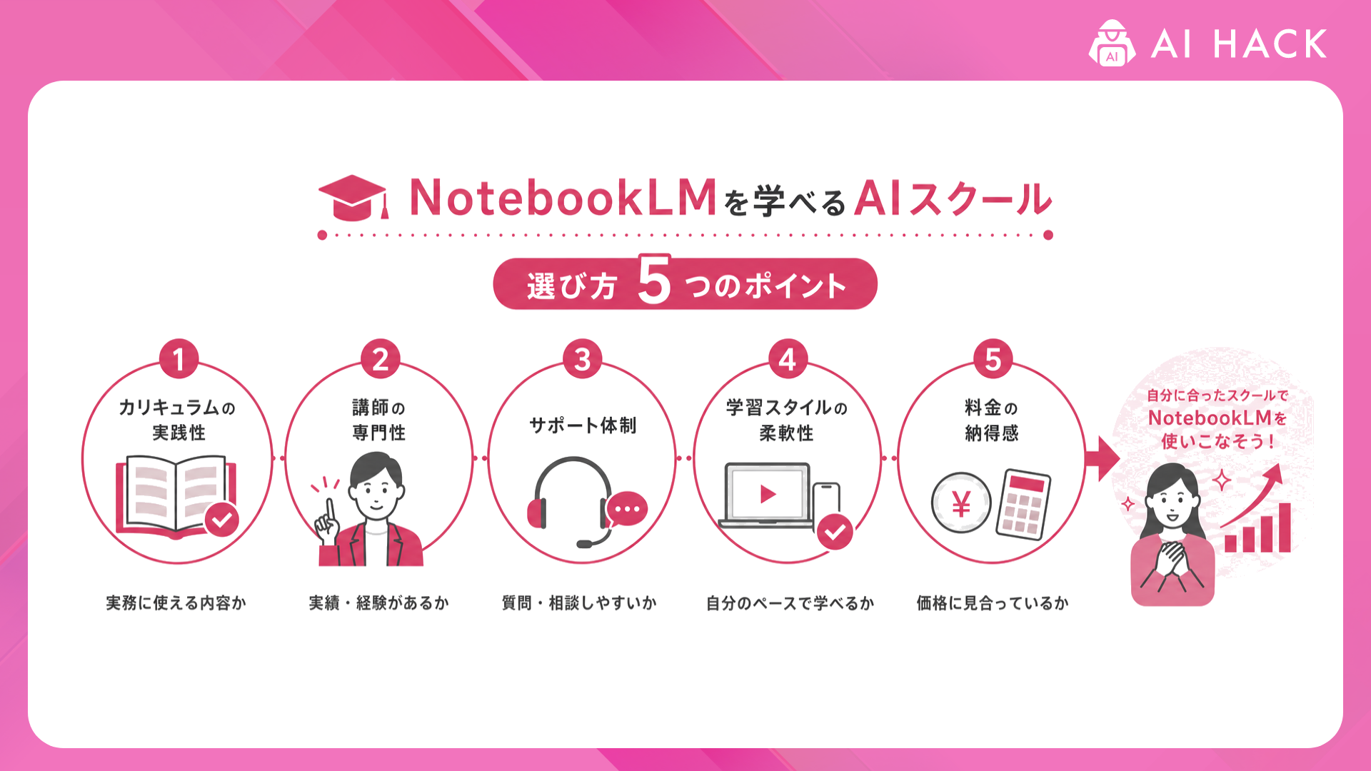 NotebookLM｜NotebookLMを学べるスクールの選び方